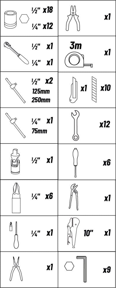 Caja Herramientas Completa con 85 Herramientas